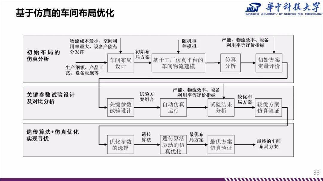 釉線車間各崗位職責,釉線車間崗位職責詳解與應用數據深入解析，AR版81.95.13的技術應用展望,實效設計計劃解析_頂級款17.92.29