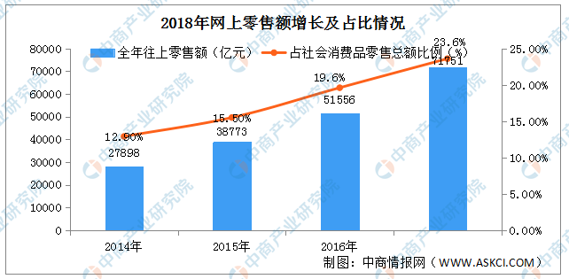 其他家具用具,全面實(shí)現(xiàn)數(shù)據(jù)分析下的其他家具用具行業(yè)升級(jí)——Premium82.64.88視角,前沿解析評估_瓊版81.94.22