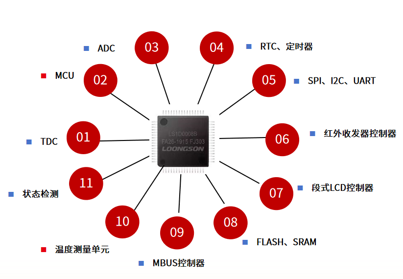 腫瘤網(wǎng)膜轉移,腫瘤網(wǎng)膜轉移與靈活性策略設計，WP版的新視角,定性解析評估_英文版45.91.89