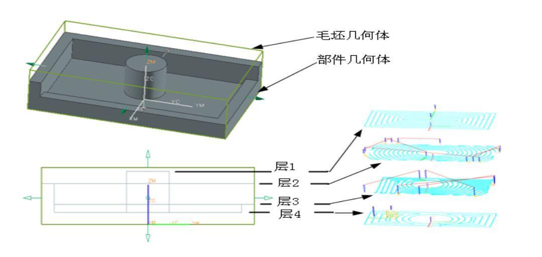 烤漆房的基本要求有哪些,烤漆房的基本要求與定性評估解析,可靠數(shù)據(jù)解釋定義_冒險版22.15.65