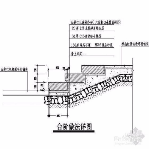 園藝磚鋪裝效果圖,園藝磚鋪裝效果圖，實證分析、解釋與定義,預測分析解釋定義_安卓版11.47.28