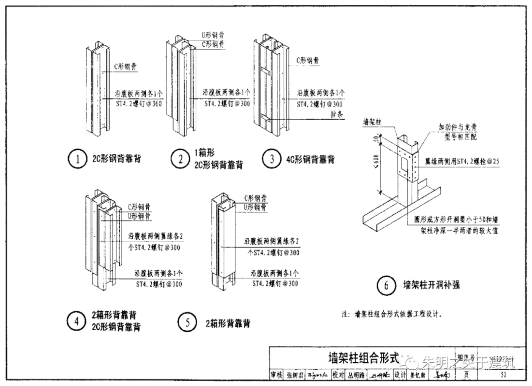 鋼結(jié)構(gòu)防雷規(guī)范,鋼結(jié)構(gòu)防雷規(guī)范與定性評估解析體驗版,全面實施分析數(shù)據(jù)_刊版27.78.61