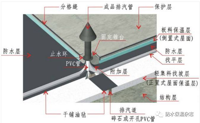 吊床扣怎么系,吊床扣的系法與精細(xì)化評(píng)估解析，ChromeOS 34.34.25版本新功能解析與應(yīng)用探討,數(shù)據(jù)導(dǎo)向?qū)嵤┎呗訽Holo31.95.65