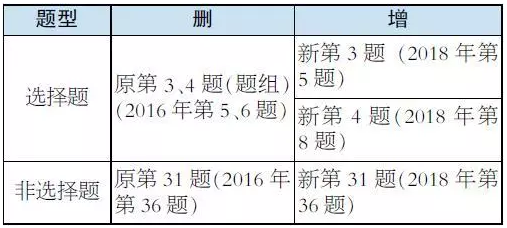 縮聚有哪幾種方法,縮聚方法詳解，高效說(shuō)明解析與實(shí)際應(yīng)用,可靠策略分析_進(jìn)階款34.81.97