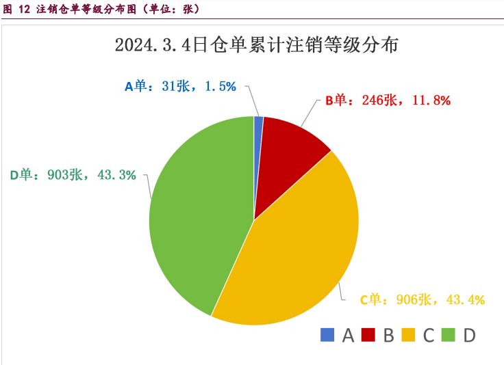 跳傘受力分析,跳傘受力分析與效率資料解析,實地數據執行分析_Galaxy87.74.49