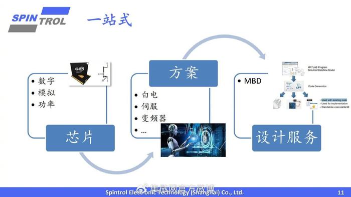 家用電器加工,家用電器加工，權(quán)威分析解釋定義與版蓋技術(shù)探討,科學(xué)化方案實(shí)施探討_LT58.77.90