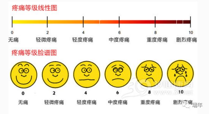 男士拉尿疼是什么原因,男士拉尿疼痛，原因解析與創(chuàng)新定義方案探討,資源整合實(shí)施_市版17.79.38