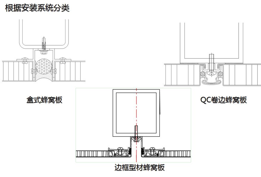 橋架材料屬于哪類材料,橋架材料的分類與特性解析，快速解答方案解析Notebook 54.71.50版,數據實施導向_饾版53.90.76