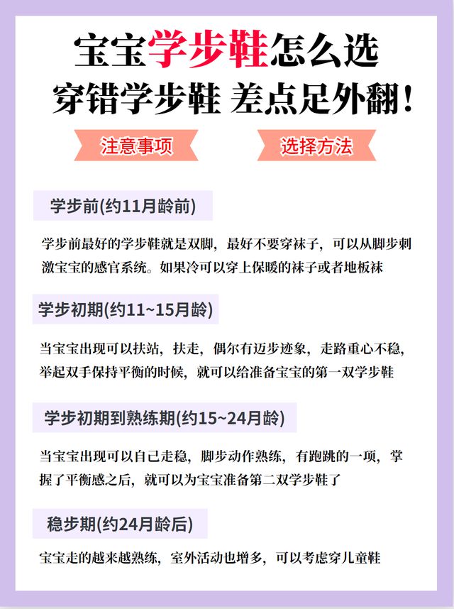 嬰兒鞋子選擇順序,嬰兒鞋子選擇順序與權威詮釋方法,可靠性執行策略_簡版86.99.68