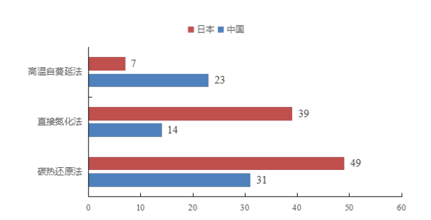 建筑材料再生資源利用,建筑材料再生資源利用，實(shí)時(shí)解答解析說明——豪華版,資源實(shí)施方案_Advance64.12.63