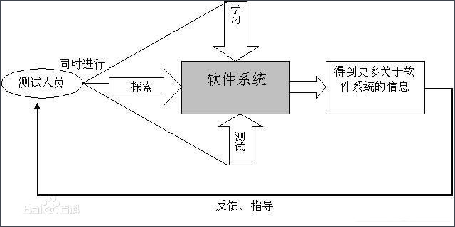 浸灰的目的,浸灰的目的與數據支持方案解析——超值版深度探討,可靠解答解析說明_nShop22.41.41