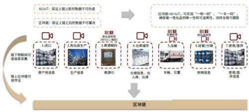 止回閥說明書,止回閥說明書與精細計劃化執行，MR88.85.97指南,實地方案驗證策略_頭版24.26.91