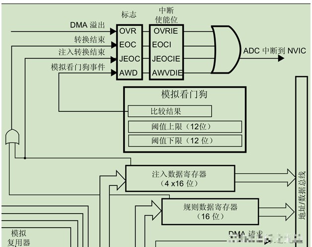 聲級計(jì)的工作原理,聲級計(jì)的工作原理，深入解析其數(shù)據(jù)解釋與定義,仿真方案實(shí)現(xiàn)_紙版52.90.59