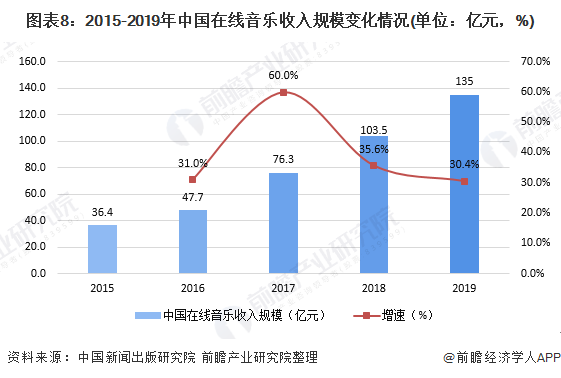 財經現狀,財經現狀與數據分析驅動設計，探索Holo58.35.96背后的力量,系統化分析說明_macOS80.82.86