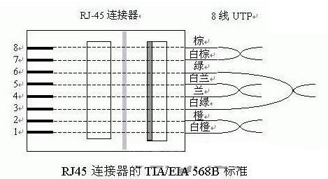 第5643頁