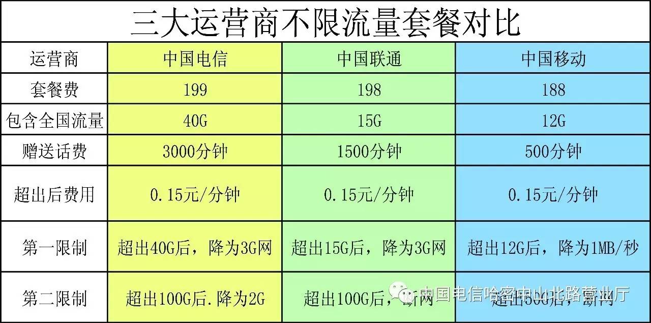 無痛人流的手術(shù)費用大概多少