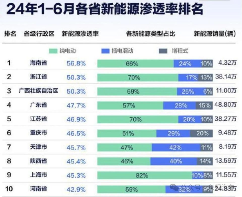 世界上有多少個國家2024,世界上有多少個國家，深入應用解析數據的創(chuàng)意探索（創(chuàng)意版 33.86.95）,安全設計策略解析_輕量版71.22.12