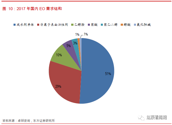 農(nóng)藥用染料,農(nóng)藥用染料，全面分析說明,具體實施指導_XT82.35.93