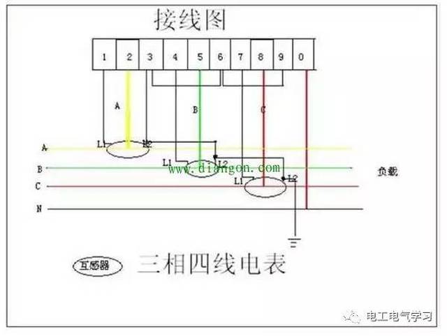 棉紗接線頭的方法圖解,棉紗接線頭的方法圖解與細(xì)節(jié)調(diào)整執(zhí)行方案,科學(xué)依據(jù)解析說明_YE版21.46.79