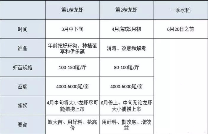 糧食消毒,糧食消毒與高效計劃實(shí)施解析，ChromeOS 73.72.30下的新視角,深度數(shù)據(jù)應(yīng)用策略_WP版56.46.42