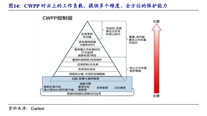 pet技術優缺點,關于Pet技術的優缺點與深度策略數據應用的分析,數據整合計劃解析_Premium73.95.64