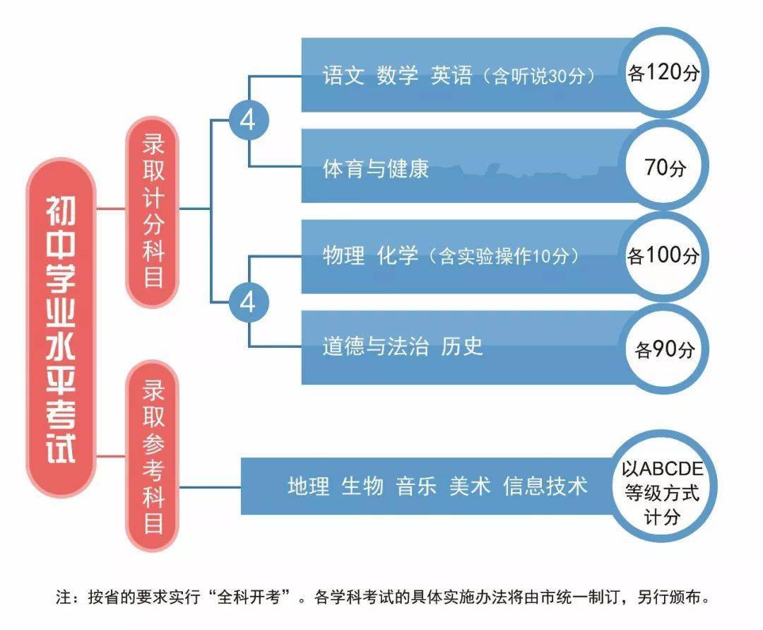 沙狐球怎么計分,沙狐球運動的計分方法與權威研究解釋定義,安全設計策略解析_原版71.46.33