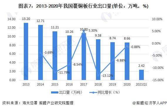 進(jìn)出口代理屬于什么行業(yè)