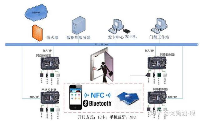 江淮機器怎么樣,江淮機器怎么樣？決策資料解析說明,數據支持策略分析_凹版印刷34.61.44