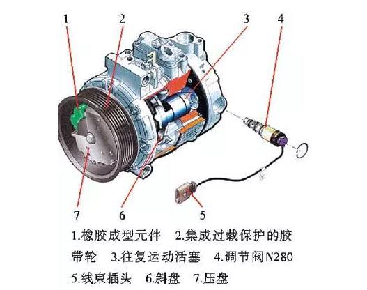 壓縮機(jī)如何換機(jī)油,壓縮機(jī)如何換機(jī)油實(shí)踐評(píng)估說(shuō)明及操作指南（金版）,創(chuàng)新執(zhí)行計(jì)劃_瓷版77.25.35