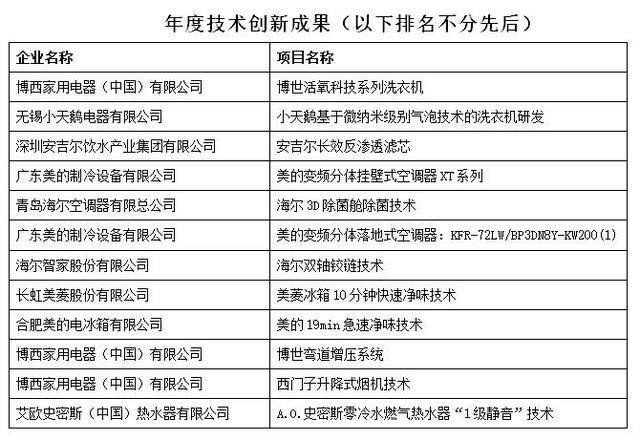 消防設備 第935頁