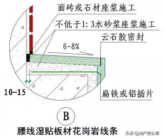 石墨板的作用,石墨板的作用及定性分析說明——經典款99.82.51,合理化決策實施評審_Premium94.78.97