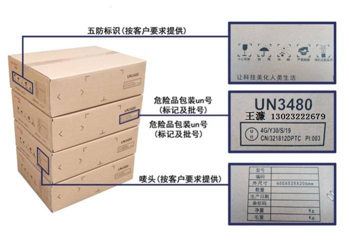 鋰電池包裝需要哪些材料,鋰電池包裝材料需求分析，材料選擇、數(shù)據(jù)應用與制版深入探討,實地數(shù)據(jù)驗證執(zhí)行_輕量版77.27.40