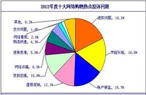 當前世界經濟熱點問題,當前世界經濟熱點問題分析與實地執行數據分析報告,創新性執行計劃_版章71.24.39