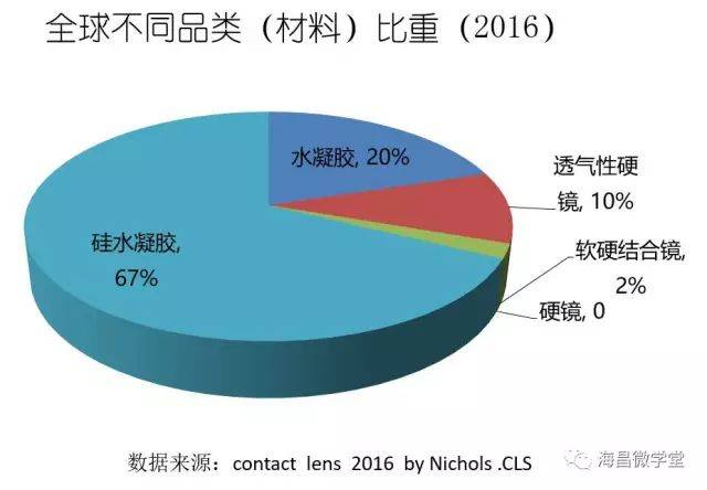 隱形矯治器,專屬款隱形矯治器的深度評估解析說明,數(shù)據(jù)分析驅(qū)動解析_鶴版68.56.66