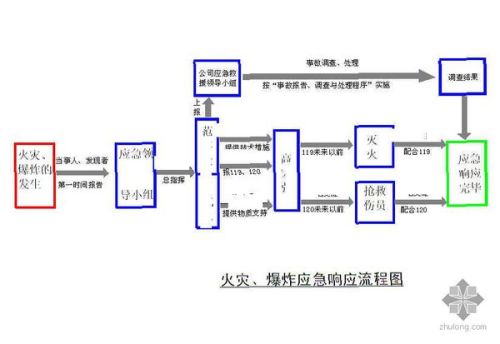 北醫(yī)三院試管流程,北醫(yī)三院試管流程詳解，快速落實方案響應(yīng),戰(zhàn)略性方案優(yōu)化_Chromebook56.71.50