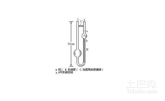 粘度計類型,粘度計類型及其可靠操作策略方案,精細化策略解析_游戲版76.56.17