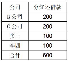 鐘表零件圖,鐘表零件圖與收益成語分析定義，戰(zhàn)略版的新視角（戰(zhàn)略版版本，14.57.56）,精準(zhǔn)實施分析_云端版32.54.92