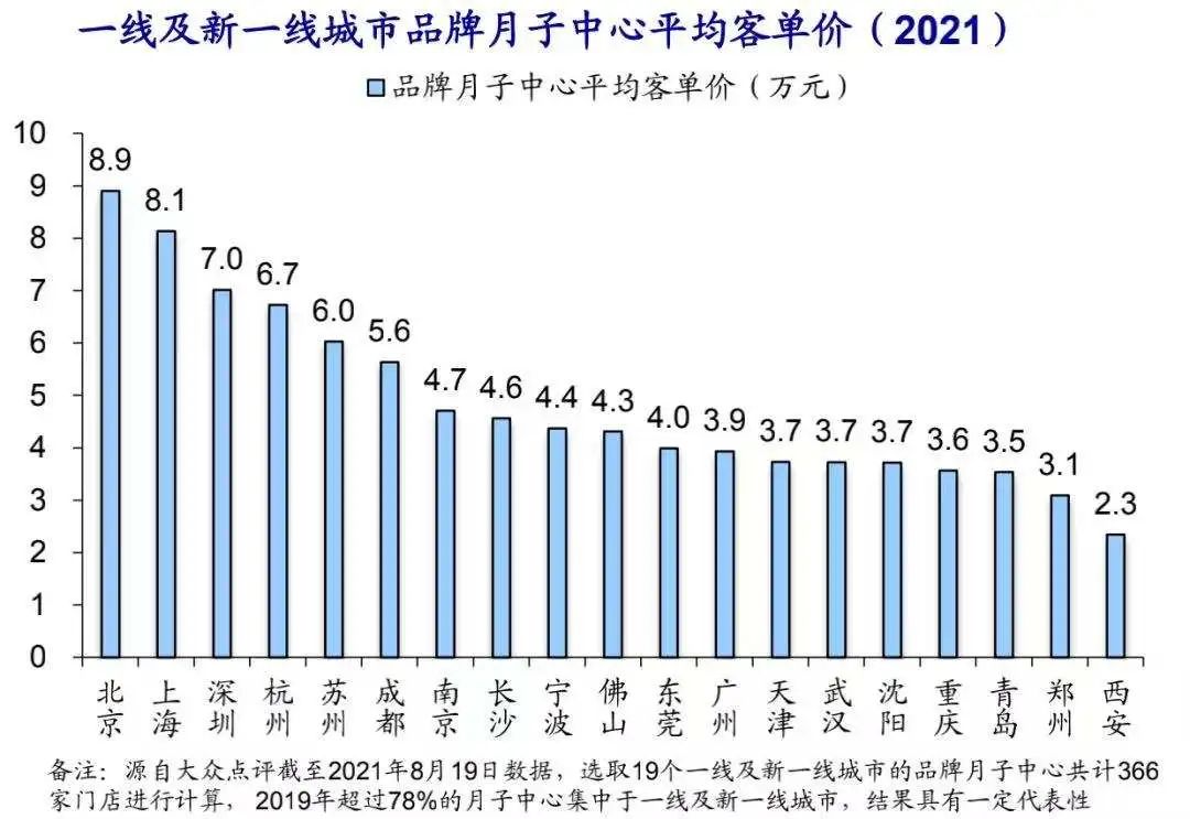 月子中心價格收費,月子中心價格收費與實地數(shù)據(jù)分析方案——精英版深度探討,創(chuàng)新執(zhí)行策略解讀_4DM89.35.51