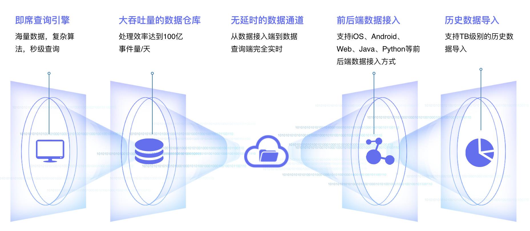 腳環(huán)怎么使用視頻,腳環(huán)的使用方法與數(shù)據(jù)驅(qū)動決策，探索未來科技的結(jié)合,持久方案設(shè)計_精簡版50.33.12