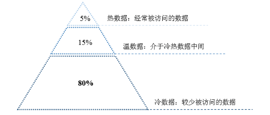 熬過人間疾苦 第65頁