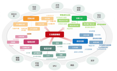 ppt怎么做才好看,PPT制作指南，打造視覺盛宴與深層數(shù)據(jù)應(yīng)用的優(yōu)選策略,實時說明解析_重版93.16.53