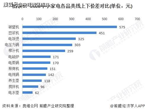 電器庫(kù)存機(jī)是什么意思,電器庫(kù)存機(jī)，定義、現(xiàn)狀分析與解釋,高效實(shí)施設(shè)計(jì)策略_儲(chǔ)蓄版35.54.37