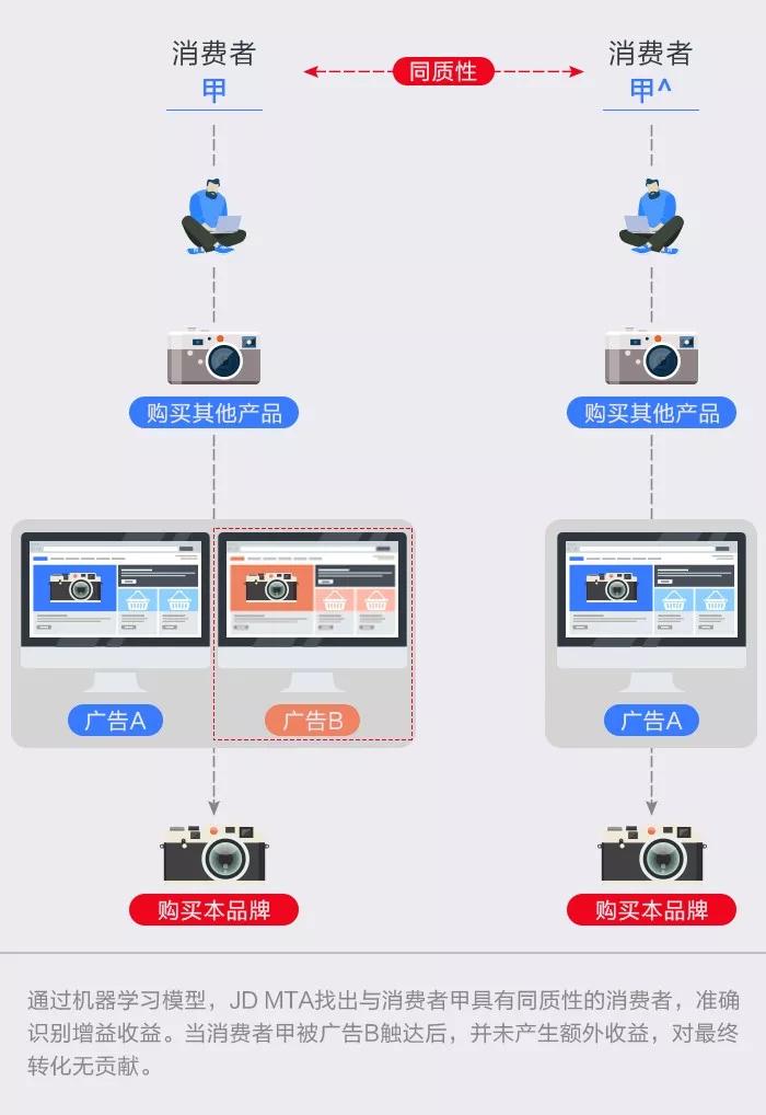 機(jī)械密封的應(yīng)用,機(jī)械密封的應(yīng)用及實(shí)地考察數(shù)據(jù)分析,快速設(shè)計(jì)問(wèn)題策略_挑戰(zhàn)款48.81.89