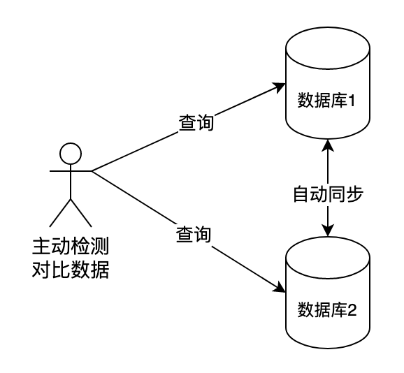 修正帶機(jī)械原理,修正帶機(jī)械原理與迅捷解答方案設(shè)計(jì)探討,實(shí)地?cái)?shù)據(jù)執(zhí)行分析_重版31.15.95