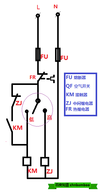 排水電機(jī)線怎么接,排水電機(jī)線接法與權(quán)威推進(jìn)方法詳解——版稅指南,迅速設(shè)計(jì)解答方案_高級款13.96.31