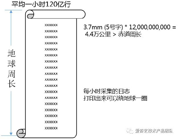 塑料和乳膠,塑料與乳膠，材料特性與實(shí)時(shí)說明解析,精細(xì)化評估解析_Plus53.62.88