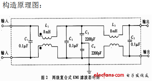 網(wǎng)絡濾波器用在什么設備上,網(wǎng)絡濾波器在設備上的應用與創(chuàng)新設計執(zhí)行，Nexus 90.23.72探索,創(chuàng)新計劃分析_Executive69.24.47