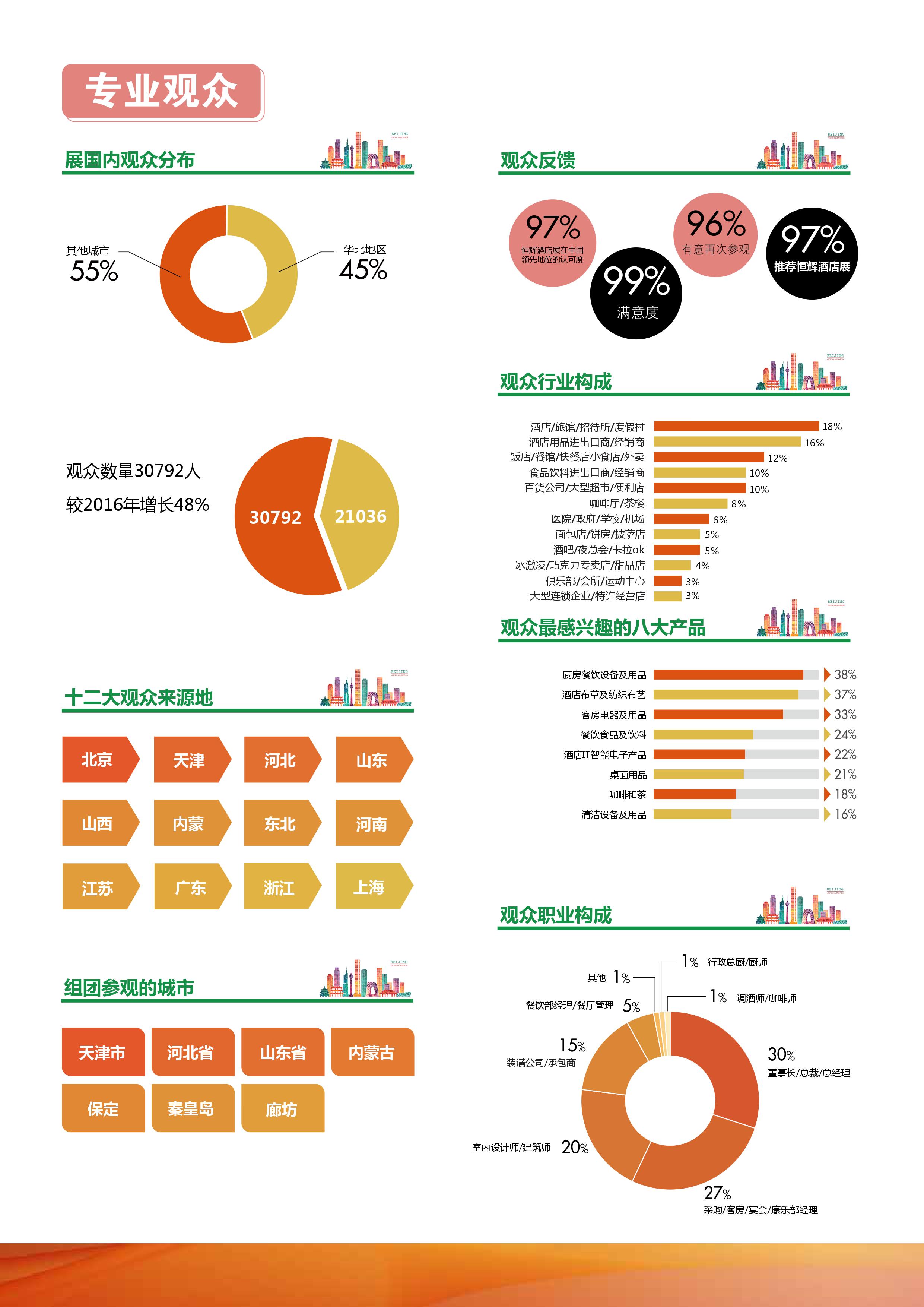 酒店用品采購平臺,酒店用品采購平臺的標準化實施評估與Linux系統(tǒng)應(yīng)用分析,定性評估解析_翻版21.61.59