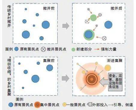 旅游與經(jīng)濟(jì)的關(guān)系論文,旅游與經(jīng)濟(jì)的關(guān)系論文，創(chuàng)新策略推廣視角下的探討,快捷方案問題解決_安卓版81.86.78