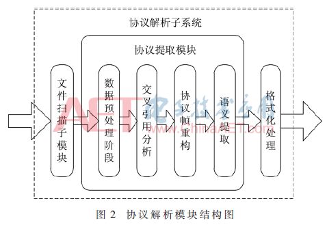 控制電纜工藝,控制電纜工藝，定性解析與進階說明,實踐分析解析說明_復古版50.63.92